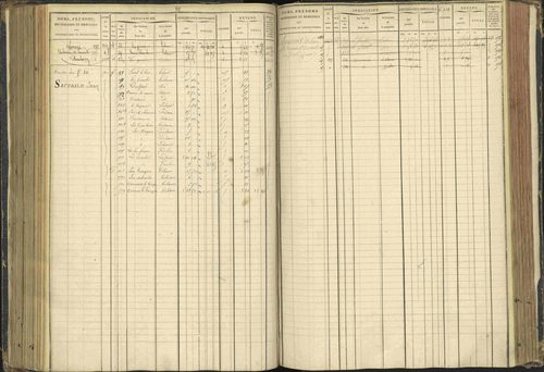 Agnières-en-Dévoluy - 3 P 108/1 - 3 P 108/1 - Matrice folios 1-340. 