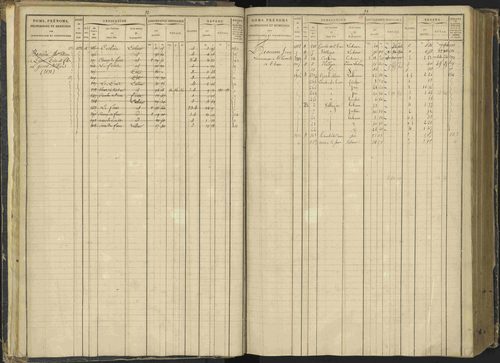 Agnières-en-Dévoluy - 3 P 108/1 - 3 P 108/1 - Matrice folios 1-340. 