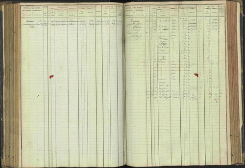 Agnières-en-Dévoluy - 3 P 108/1 - 3 P 108/1 - Matrice folios 1-340. 