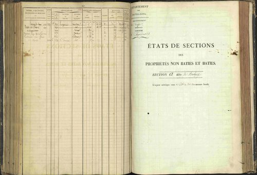Agnières-en-Dévoluy - 3 P 108/1 - 3 P 108/1 - Matrice folios 1-340. 