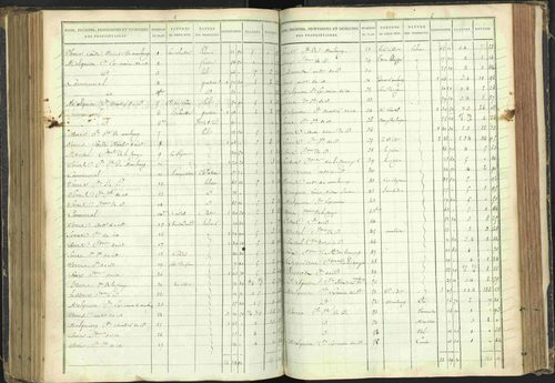 Agnières-en-Dévoluy - 3 P 108/1 - 3 P 108/1 - Matrice folios 1-340. 