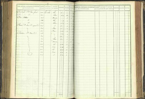 Agnières-en-Dévoluy - 3 P 108/1 - 3 P 108/1 - Matrice folios 1-340. 