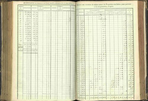 Agnières-en-Dévoluy - 3 P 108/1 - 3 P 108/1 - Matrice folios 1-340. 