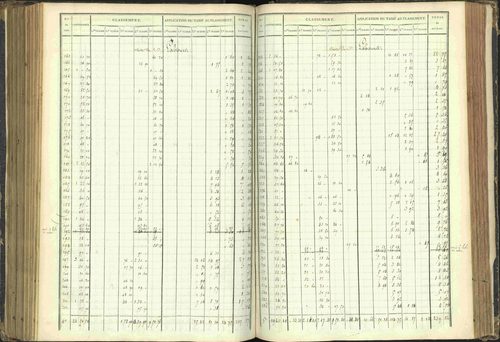 Agnières-en-Dévoluy - 3 P 108/1 - 3 P 108/1 - Matrice folios 1-340. 