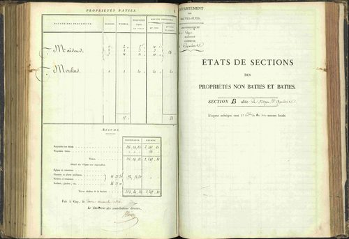 Agnières-en-Dévoluy - 3 P 108/1 - 3 P 108/1 - Matrice folios 1-340. 