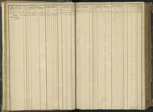 Agnières-en-Dévoluy - 3 P 108/1 - 3 P 108/1 - Matrice folios 1-340. 