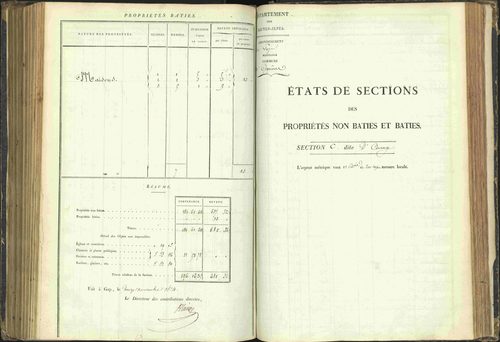 Agnières-en-Dévoluy - 3 P 108/1 - 3 P 108/1 - Matrice folios 1-340. 