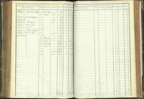 Agnières-en-Dévoluy - 3 P 108/1 - 3 P 108/1 - Matrice folios 1-340. 
