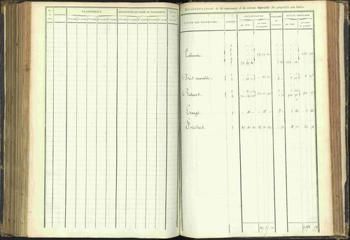 Agnières-en-Dévoluy - 3 P 108/1 - 3 P 108/1 - Matrice folios 1-340. 