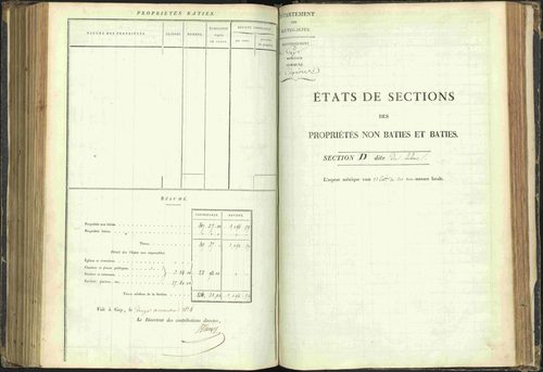 Agnières-en-Dévoluy - 3 P 108/1 - 3 P 108/1 - Matrice folios 1-340. 
