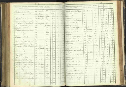 Agnières-en-Dévoluy - 3 P 108/1 - 3 P 108/1 - Matrice folios 1-340. 