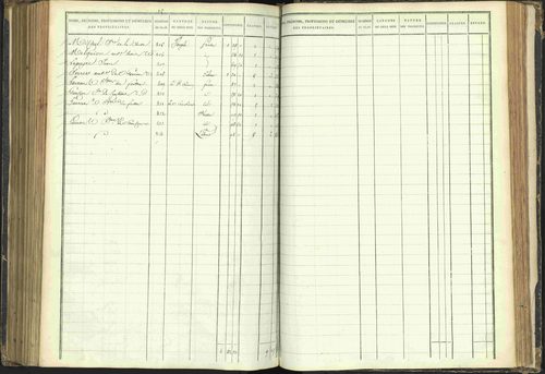 Agnières-en-Dévoluy - 3 P 108/1 - 3 P 108/1 - Matrice folios 1-340. 