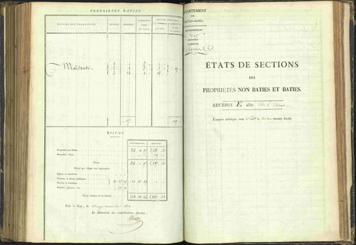 Agnières-en-Dévoluy - 3 P 108/1 - 3 P 108/1 - Matrice folios 1-340. 