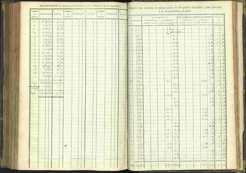 Agnières-en-Dévoluy - 3 P 108/1 - 3 P 108/1 - Matrice folios 1-340. 