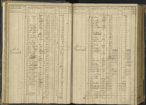 Agnières-en-Dévoluy - 3 P 108/1 - 3 P 108/1 - Matrice folios 1-340. 