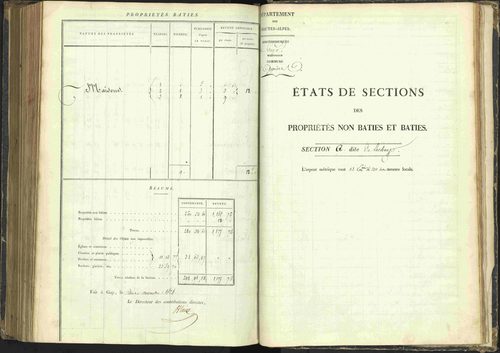 Agnières-en-Dévoluy - 3 P 108/1 - 3 P 108/1 - Matrice folios 1-340. 