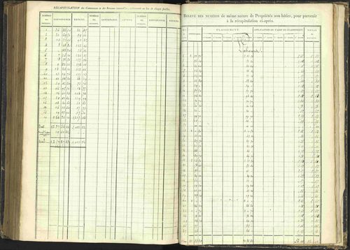 Agnières-en-Dévoluy - 3 P 108/1 - 3 P 108/1 - Matrice folios 1-340. 
