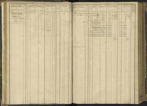 Agnières-en-Dévoluy - 3 P 108/1 - 3 P 108/1 - Matrice folios 1-340. 