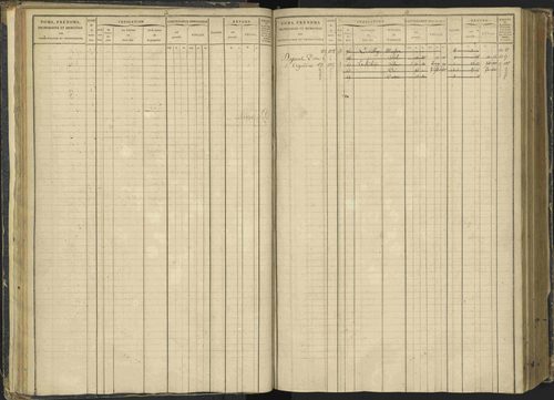 Agnières-en-Dévoluy - 3 P 108/1 - 3 P 108/1 - Matrice folios 1-340. 