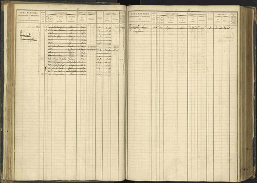 Agnières-en-Dévoluy - 3 P 108/1 - 3 P 108/1 - Matrice folios 1-340. 