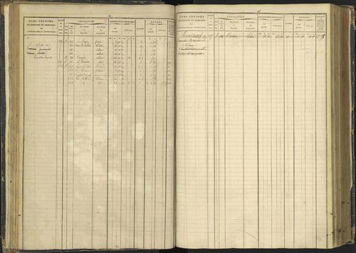 Agnières-en-Dévoluy - 3 P 108/1 - 3 P 108/1 - Matrice folios 1-340. 