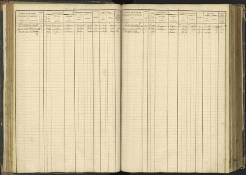 Agnières-en-Dévoluy - 3 P 108/1 - 3 P 108/1 - Matrice folios 1-340. 