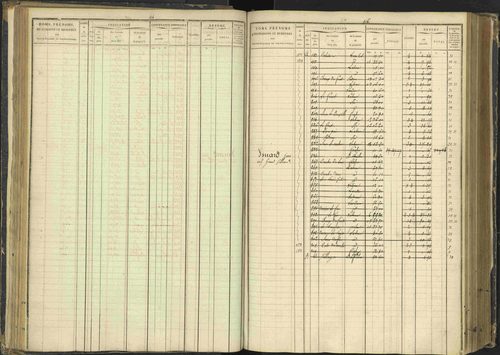Agnières-en-Dévoluy - 3 P 108/1 - 3 P 108/1 - Matrice folios 1-340. 