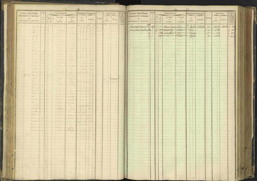 Agnières-en-Dévoluy - 3 P 108/1 - 3 P 108/1 - Matrice folios 1-340. 