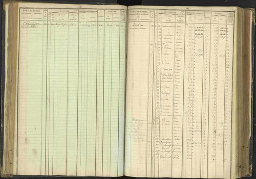 Agnières-en-Dévoluy - 3 P 108/1 - 3 P 108/1 - Matrice folios 1-340. 