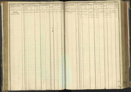 Agnières-en-Dévoluy - 3 P 108/1 - 3 P 108/1 - Matrice folios 1-340. 