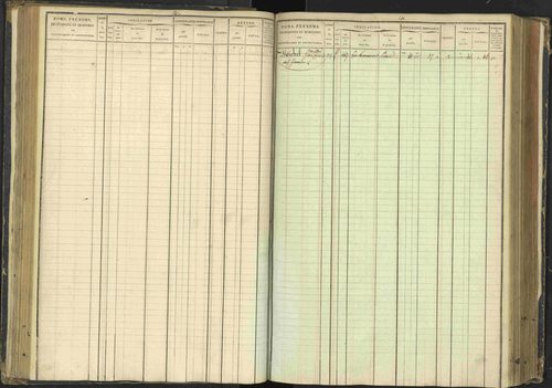 Agnières-en-Dévoluy - 3 P 108/1 - 3 P 108/1 - Matrice folios 1-340. 