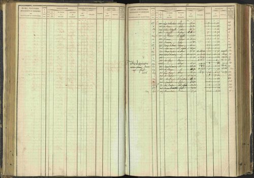 Agnières-en-Dévoluy - 3 P 108/1 - 3 P 108/1 - Matrice folios 1-340. 