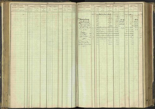 Agnières-en-Dévoluy - 3 P 108/1 - 3 P 108/1 - Matrice folios 1-340. 