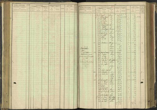 Agnières-en-Dévoluy - 3 P 108/1 - 3 P 108/1 - Matrice folios 1-340. 