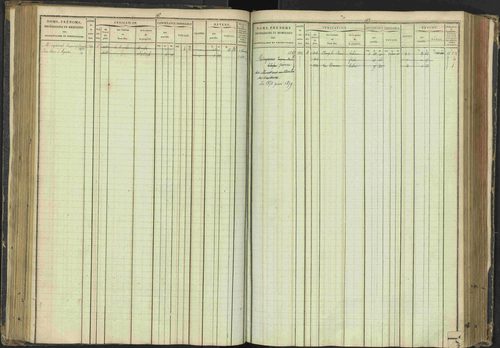 Agnières-en-Dévoluy - 3 P 108/1 - 3 P 108/1 - Matrice folios 1-340. 