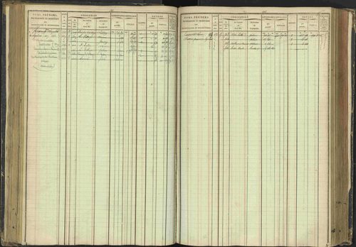 Agnières-en-Dévoluy - 3 P 108/1 - 3 P 108/1 - Matrice folios 1-340. 