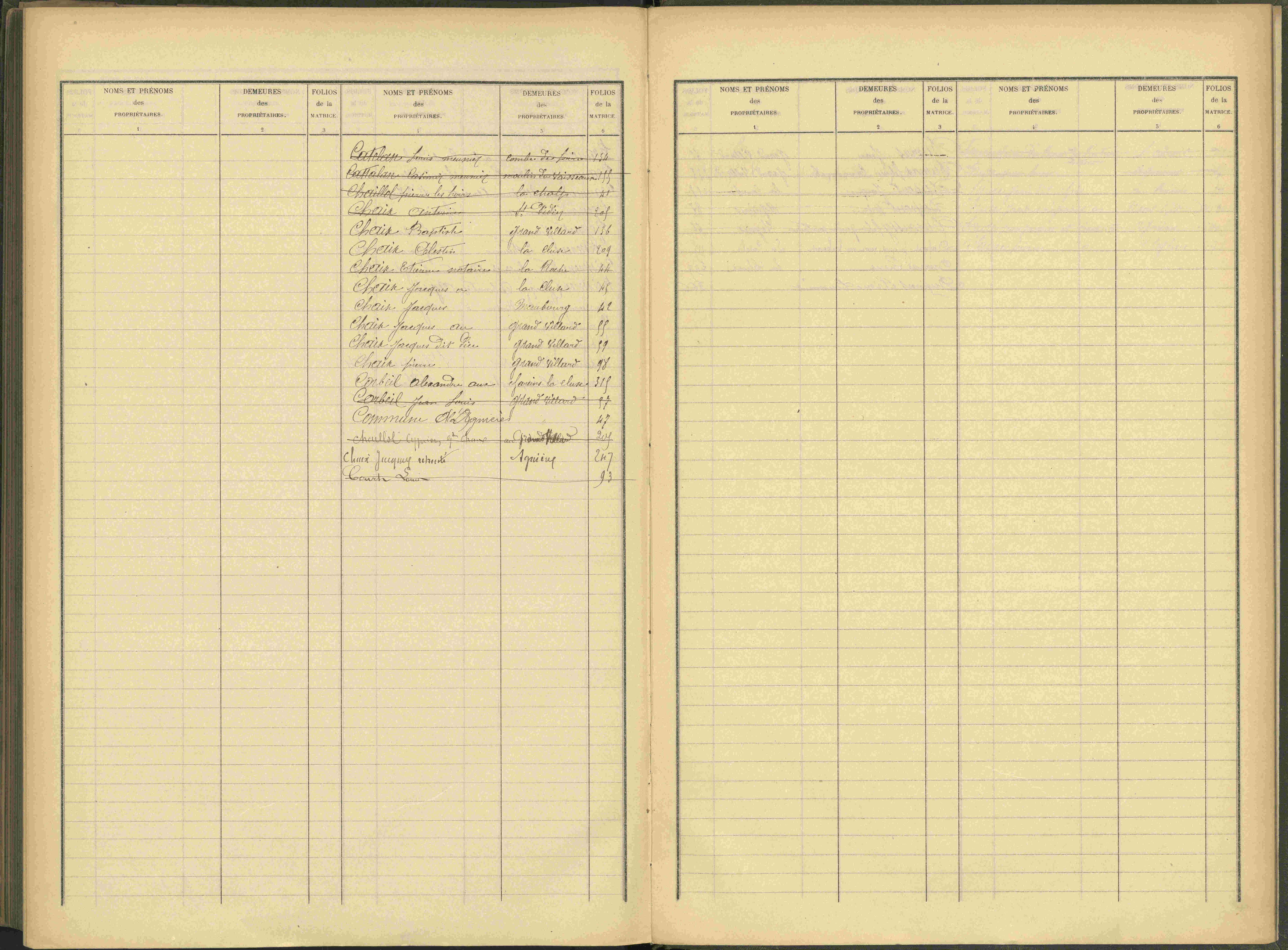 Agnières-en-Dévoluy - 3 P 109/2 - 3 P 109/2 - Table alphabétique des propriétaires mise à jour. 