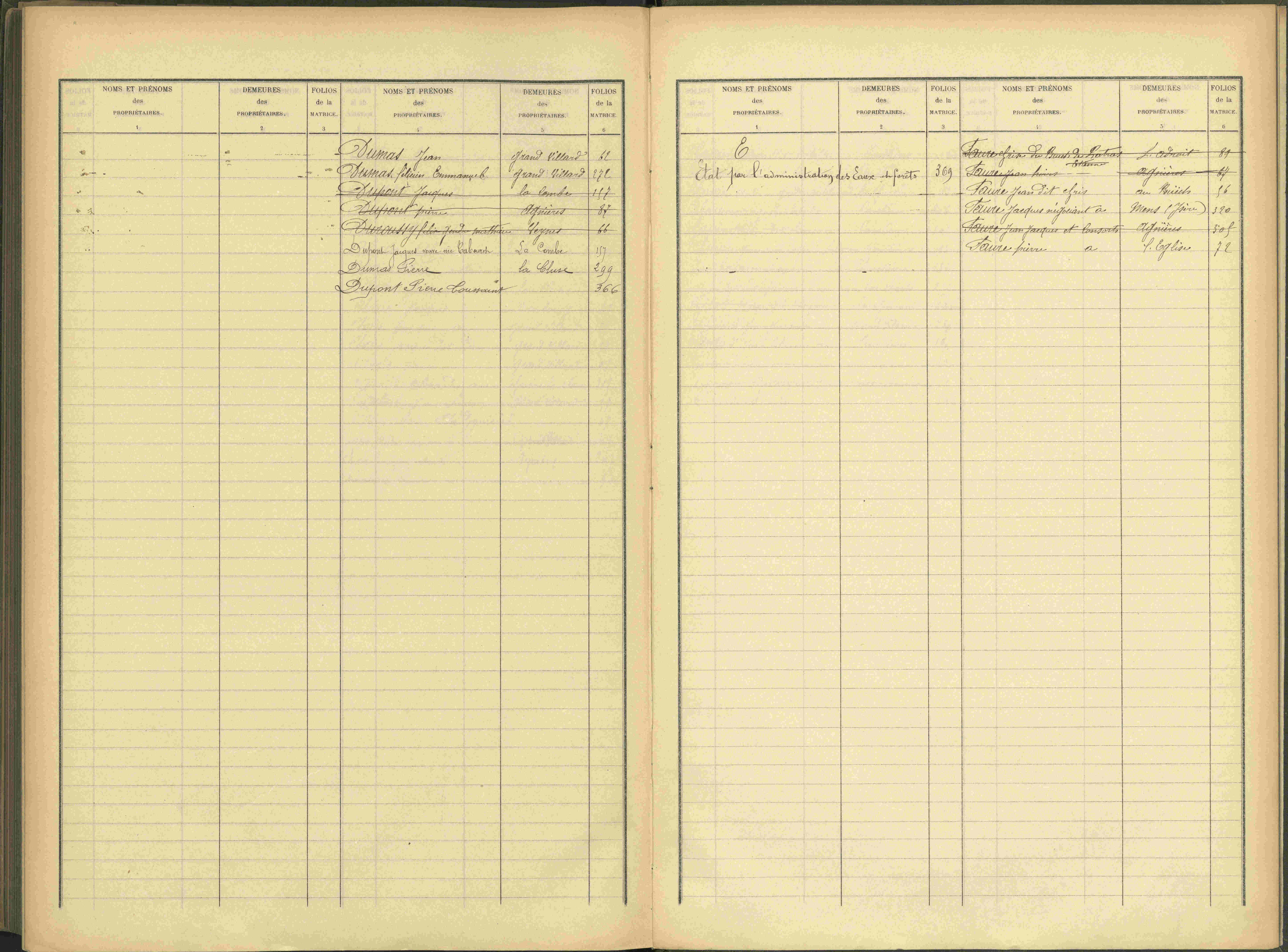 Agnières-en-Dévoluy - 3 P 109/2 - 3 P 109/2 - Table alphabétique des propriétaires mise à jour. 