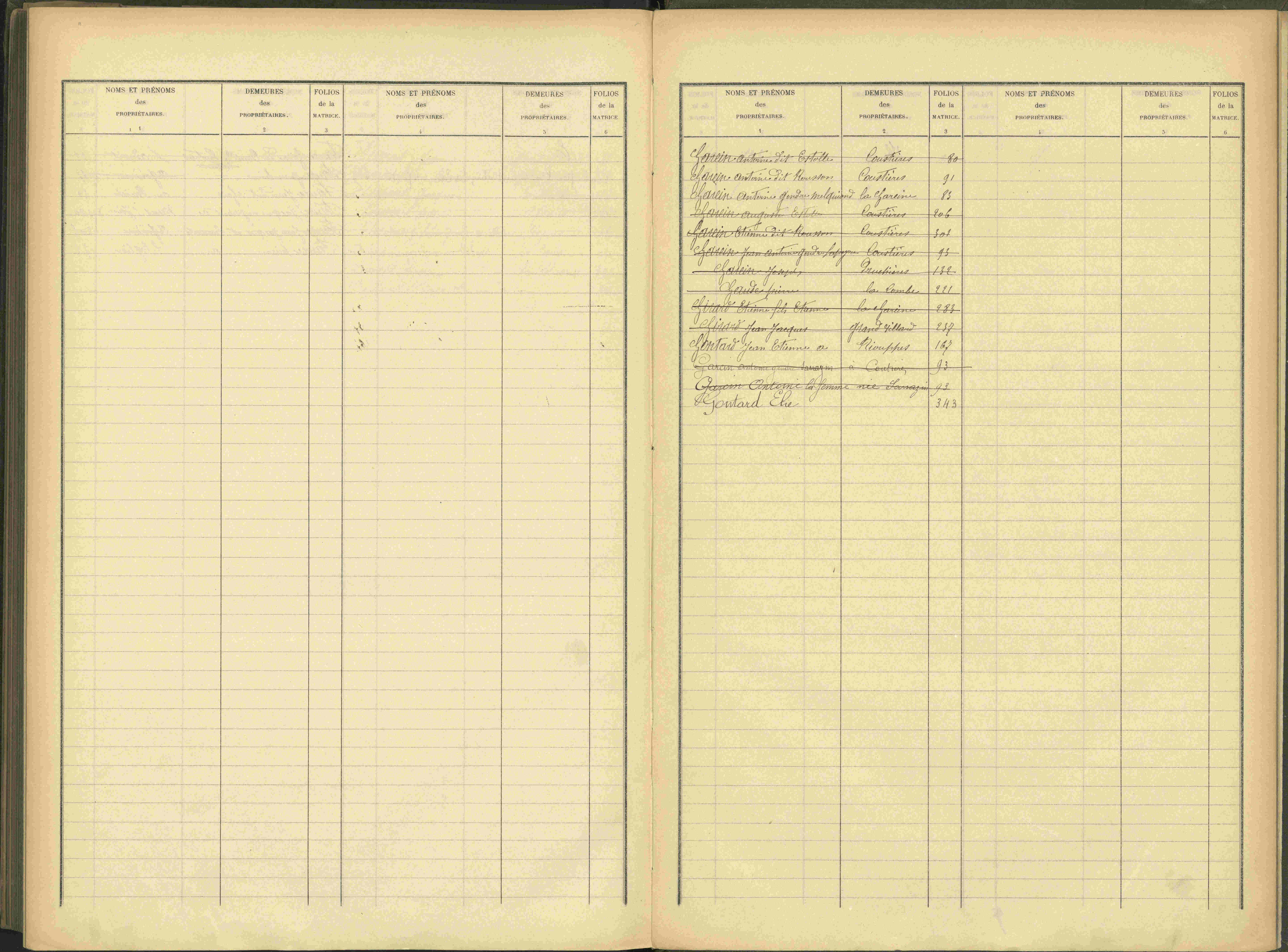 Agnières-en-Dévoluy - 3 P 109/2 - 3 P 109/2 - Table alphabétique des propriétaires mise à jour. 