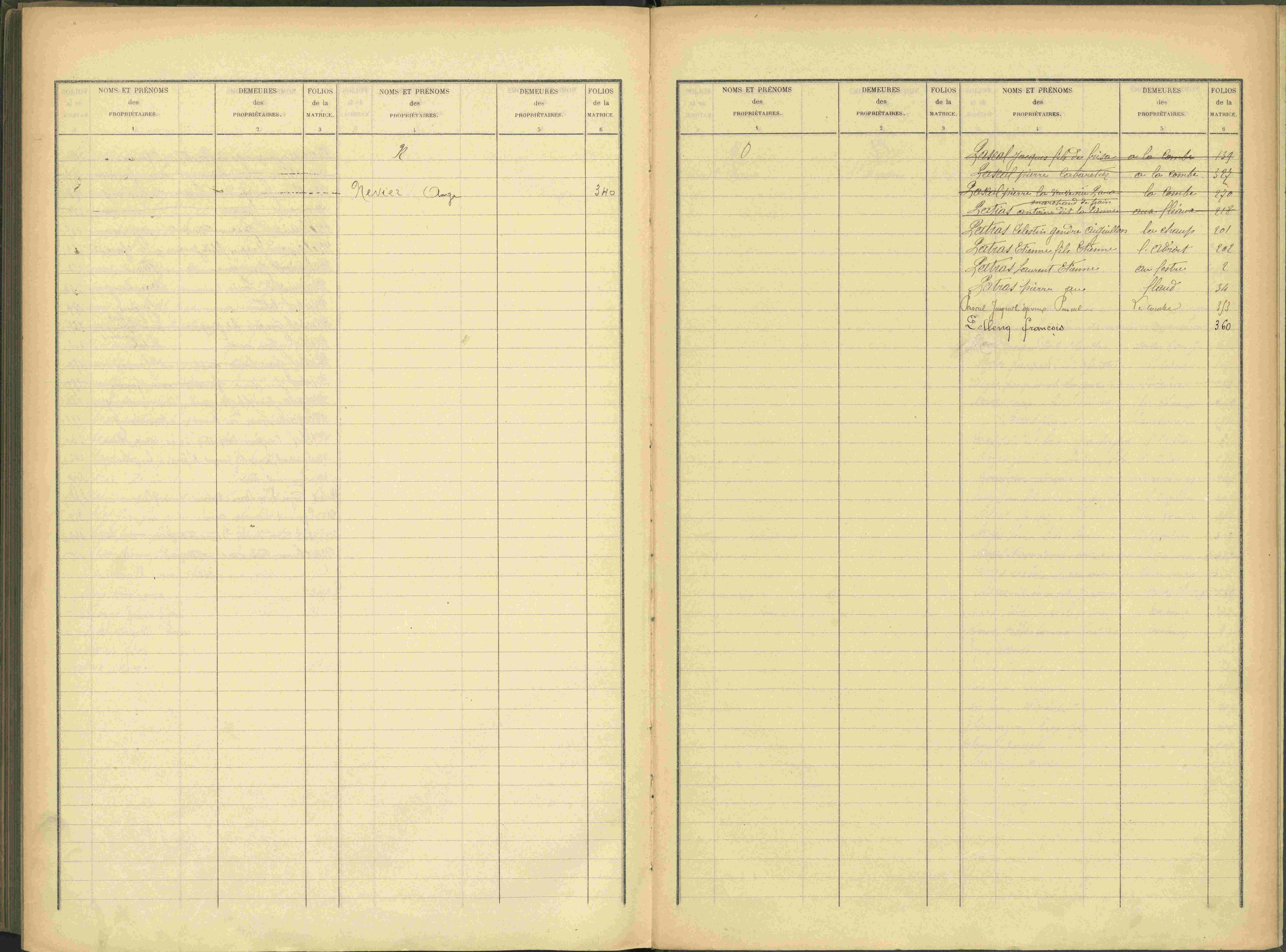 Agnières-en-Dévoluy - 3 P 109/2 - 3 P 109/2 - Table alphabétique des propriétaires mise à jour. 