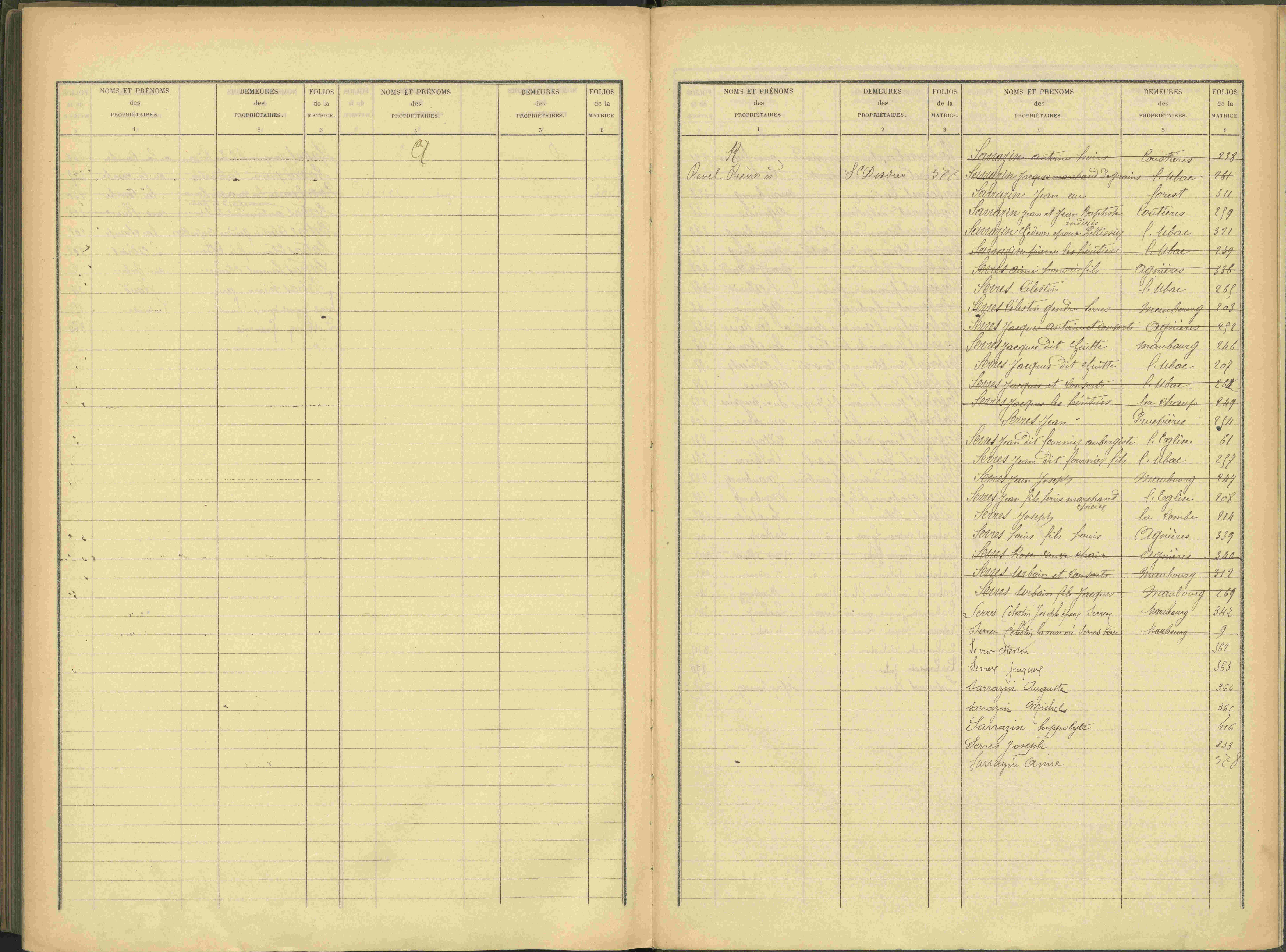 Agnières-en-Dévoluy - 3 P 109/2 - 3 P 109/2 - Table alphabétique des propriétaires mise à jour. 