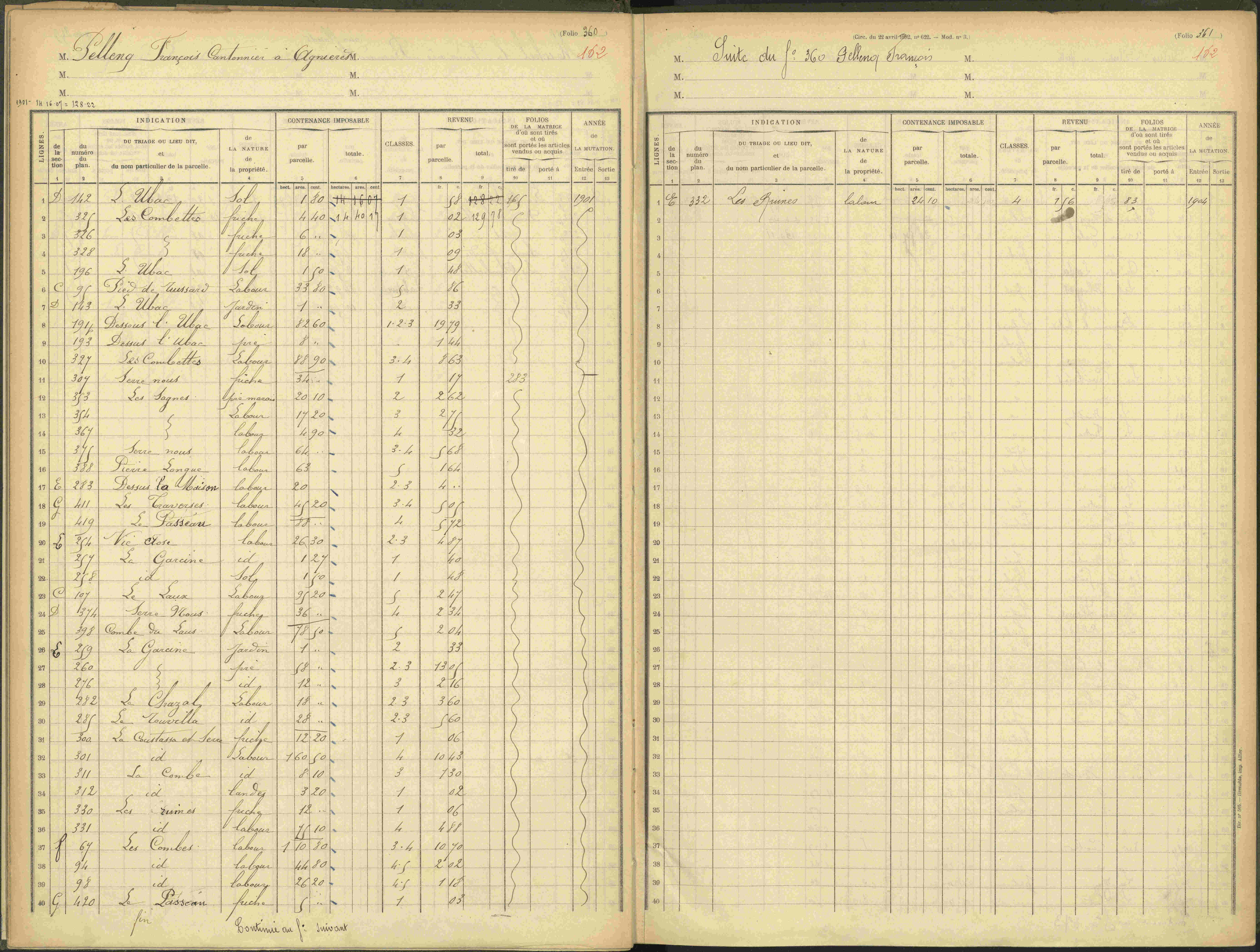 Agnières-en-Dévoluy - 3 P 109/1 - 3 P 109/1 - Matrice, folios 341-379. 