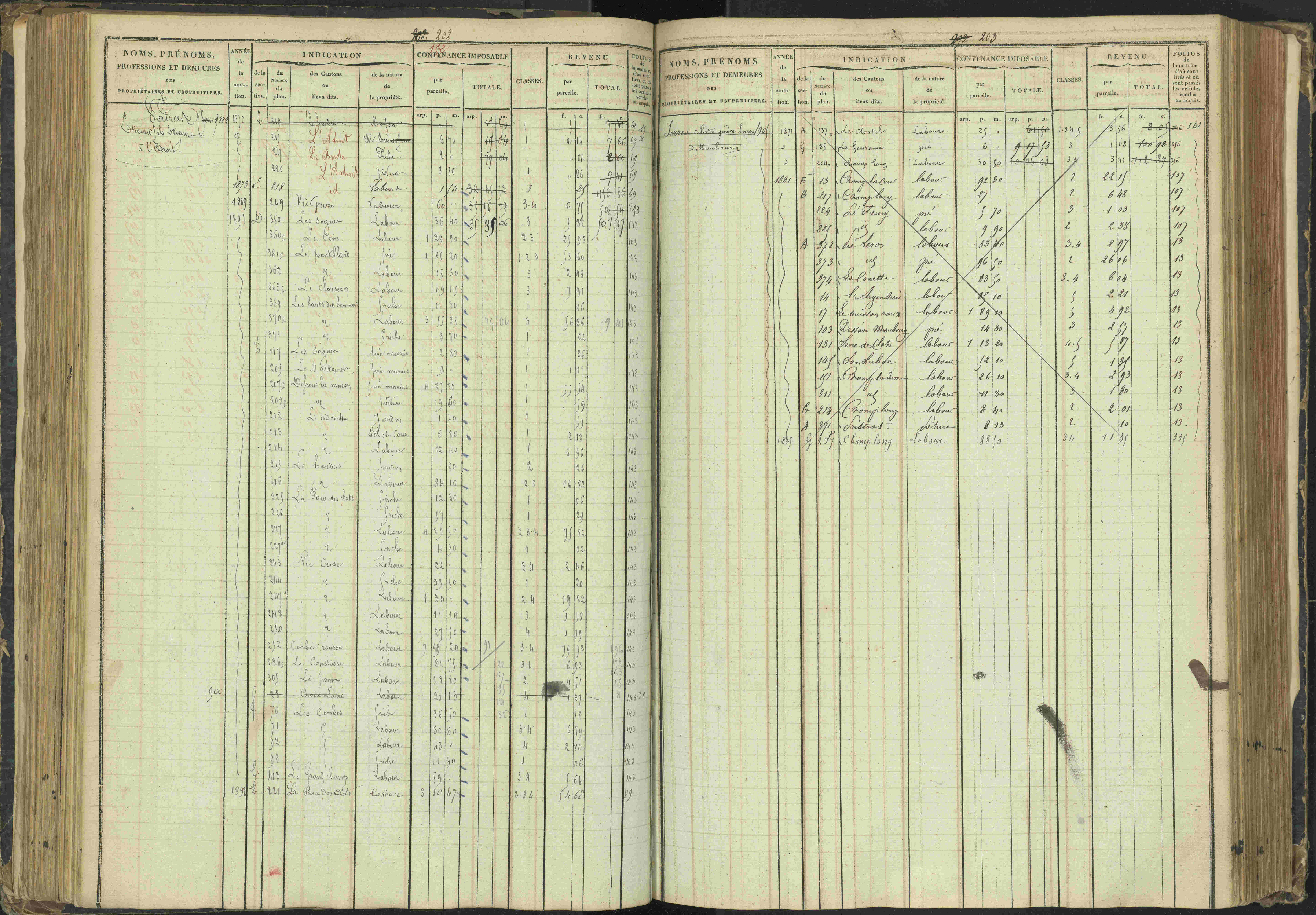 Agnières-en-Dévoluy - 3 P 108/1 - 3 P 108/1 - Matrice folios 1-340. 