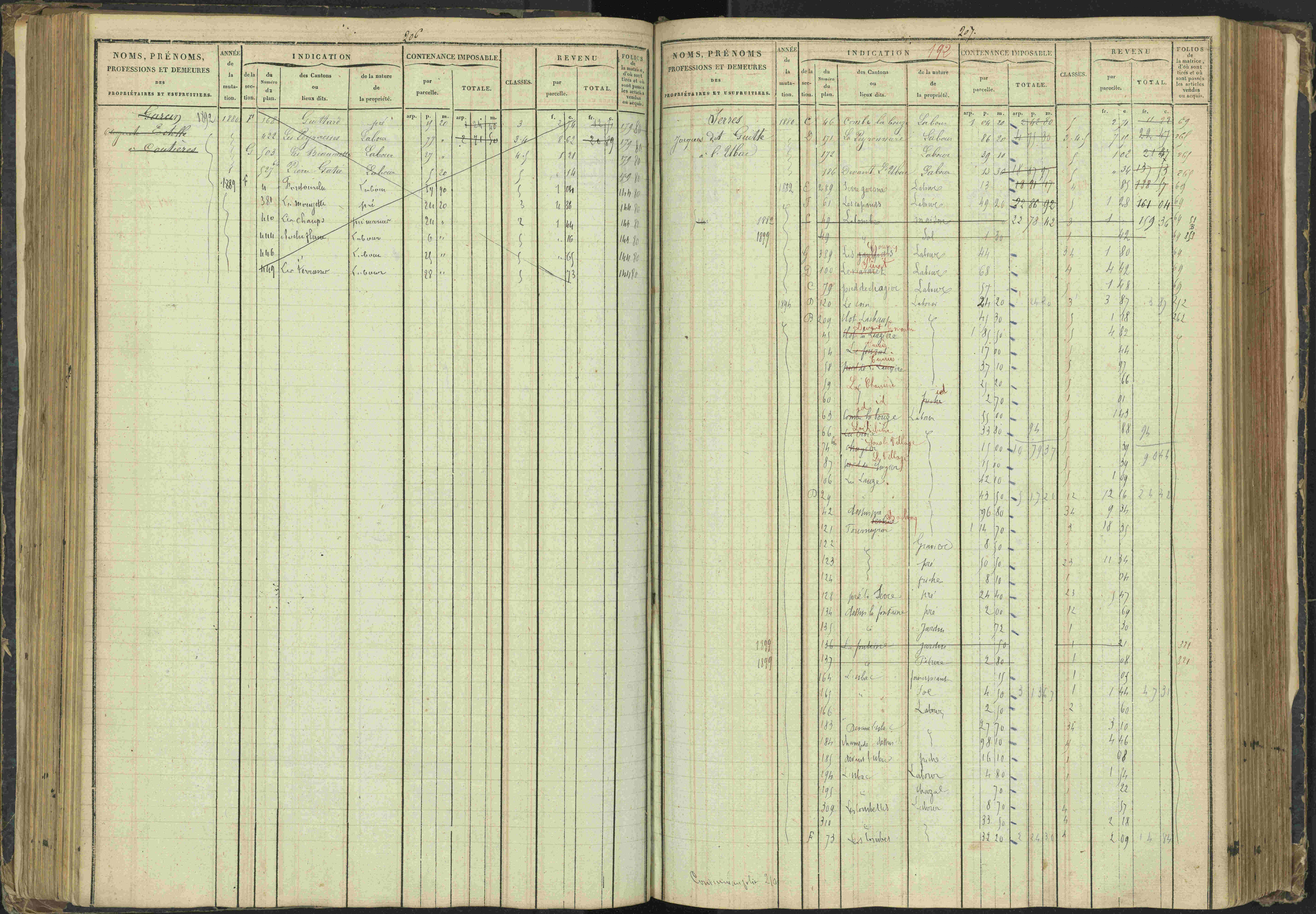Agnières-en-Dévoluy - 3 P 108/1 - 3 P 108/1 - Matrice folios 1-340. 