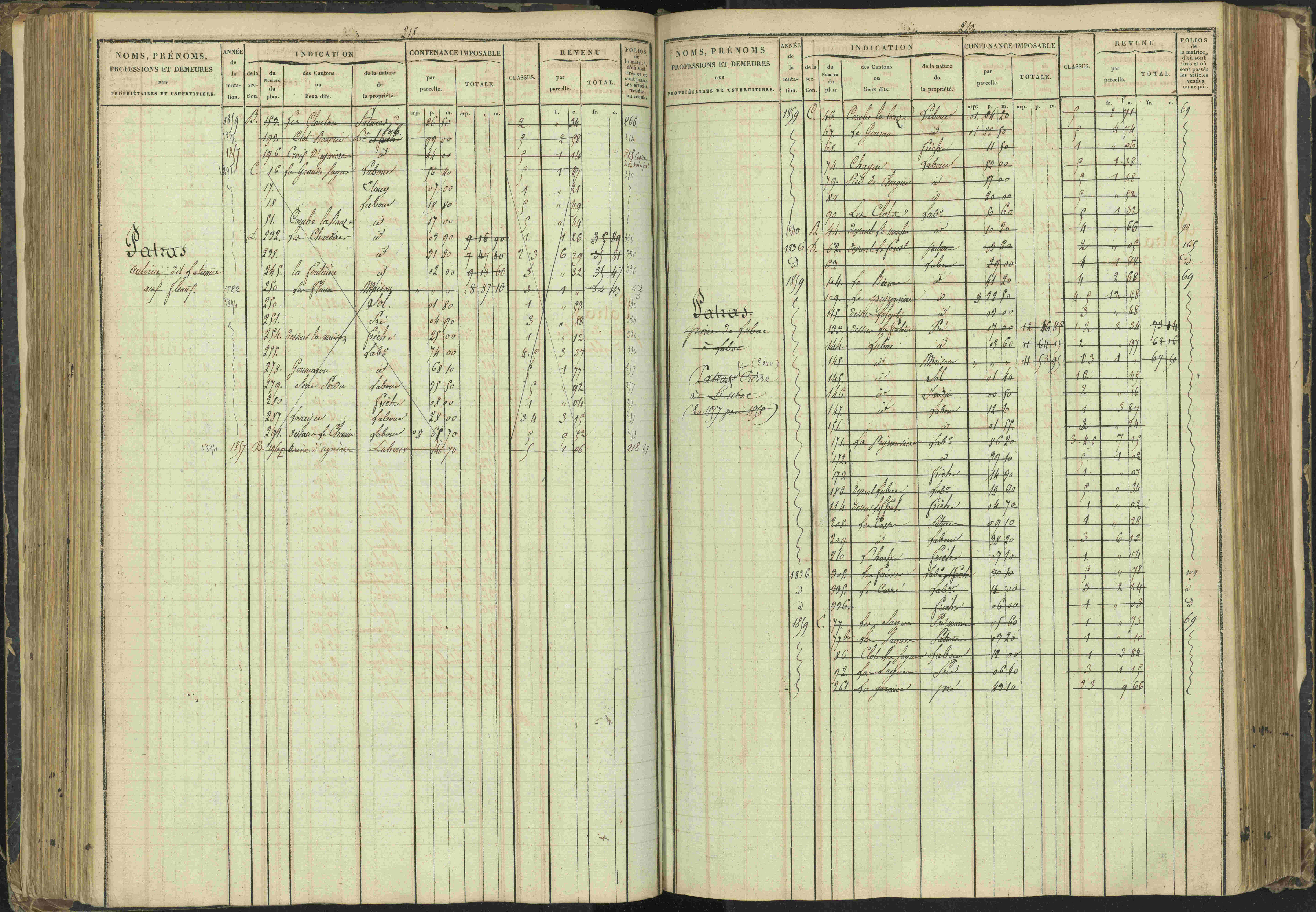 Agnières-en-Dévoluy - 3 P 108/1 - 3 P 108/1 - Matrice folios 1-340. 
