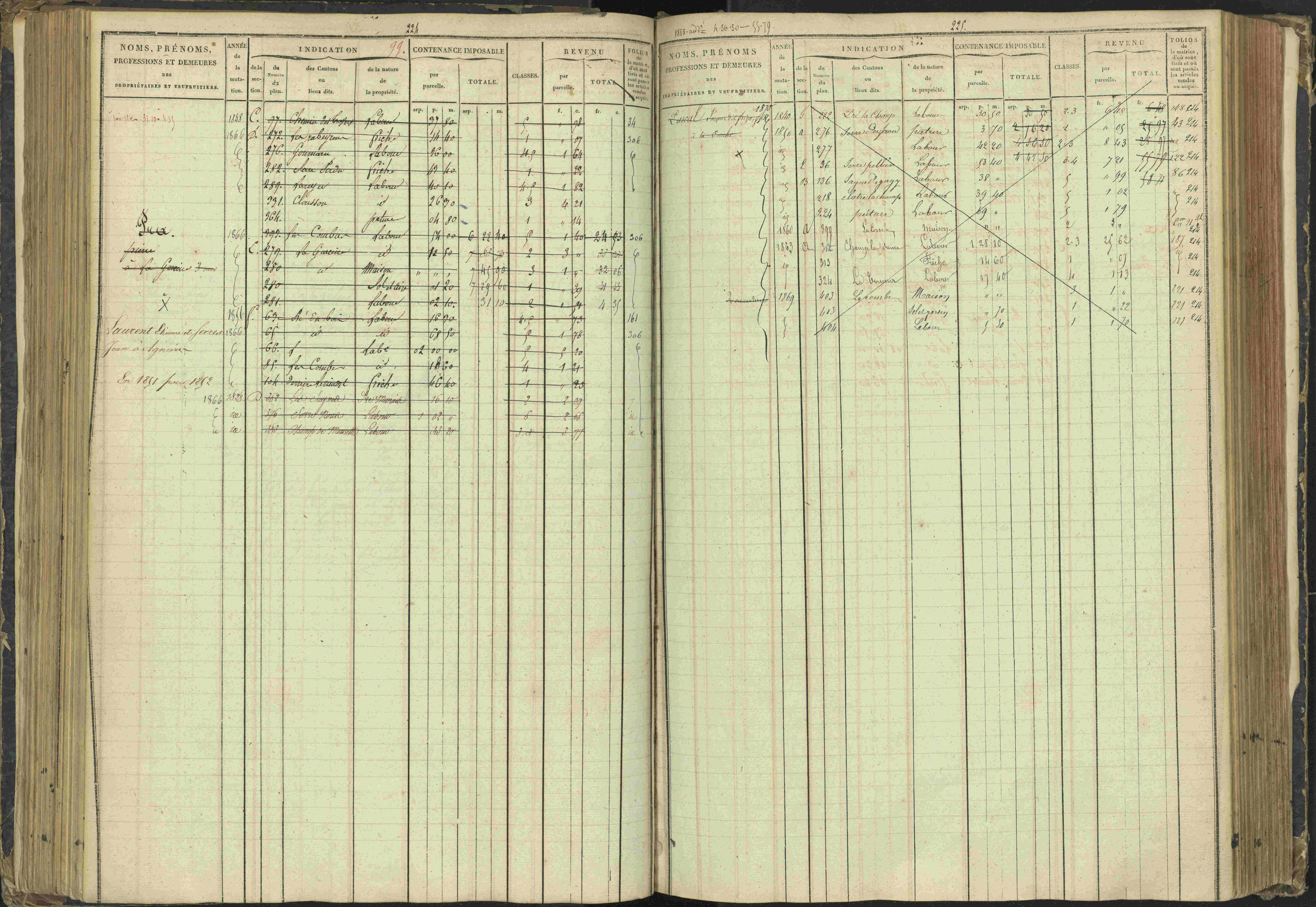 Agnières-en-Dévoluy - 3 P 108/1 - 3 P 108/1 - Matrice folios 1-340. 