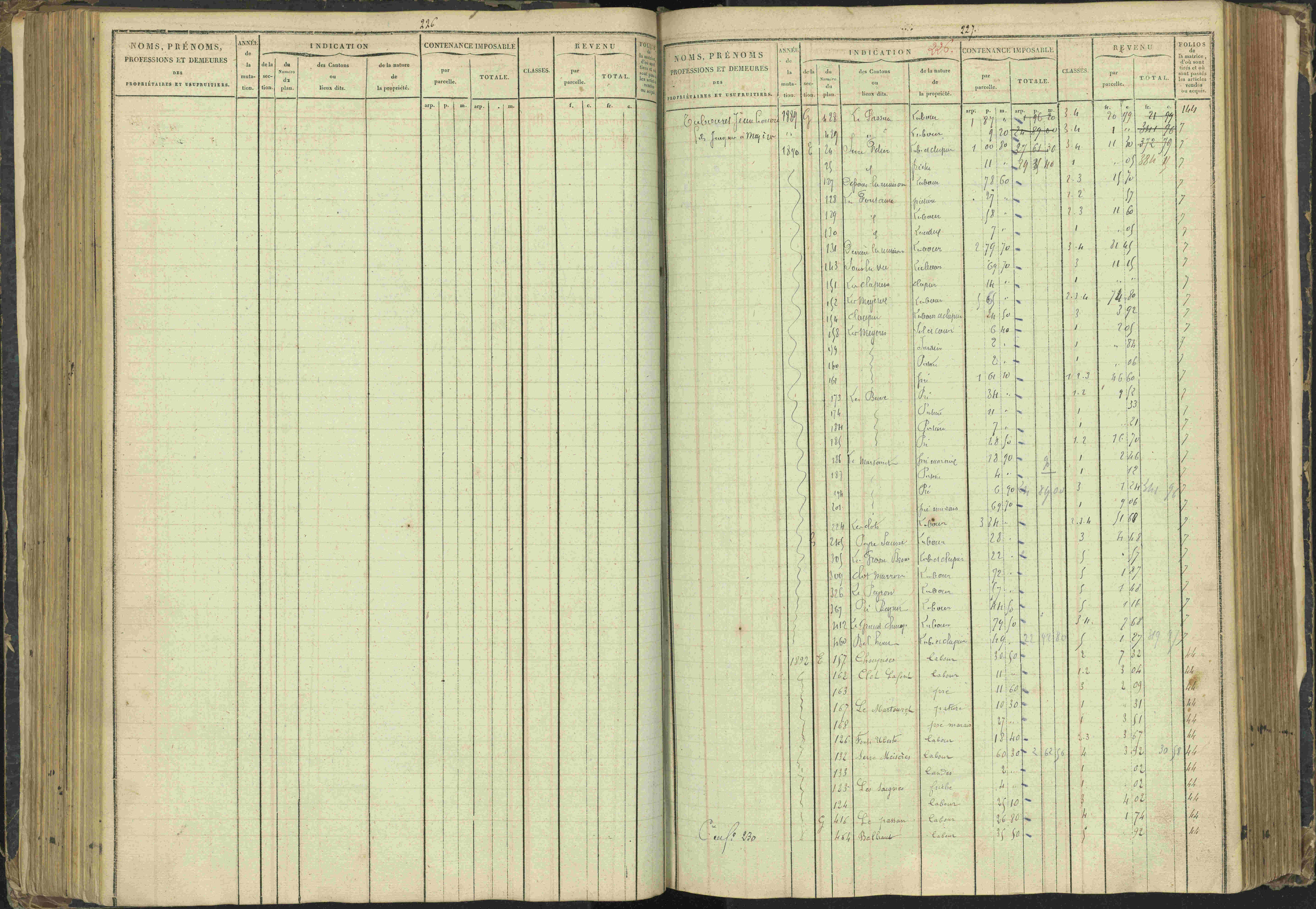 Agnières-en-Dévoluy - 3 P 108/1 - 3 P 108/1 - Matrice folios 1-340. 