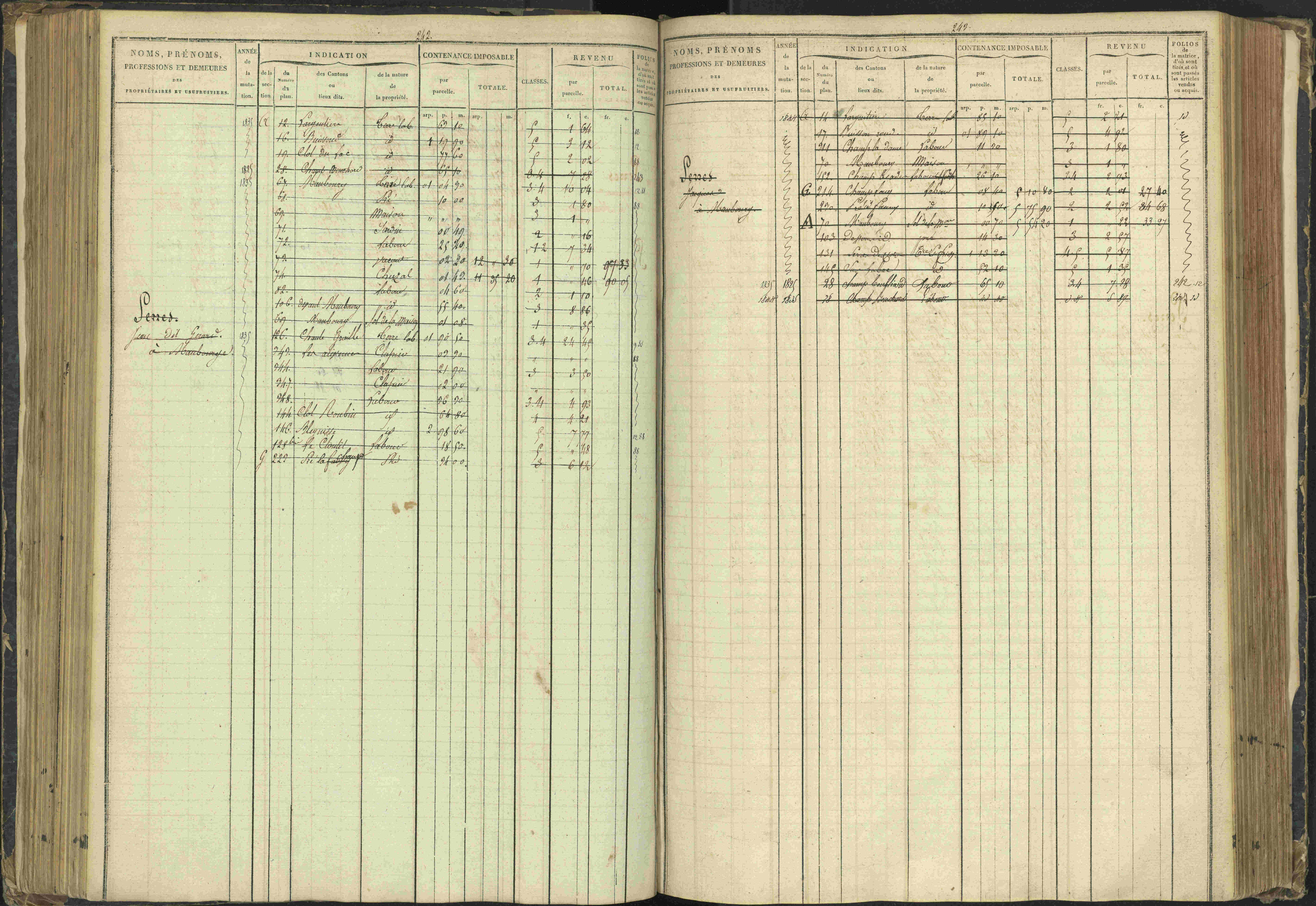 Agnières-en-Dévoluy - 3 P 108/1 - 3 P 108/1 - Matrice folios 1-340. 