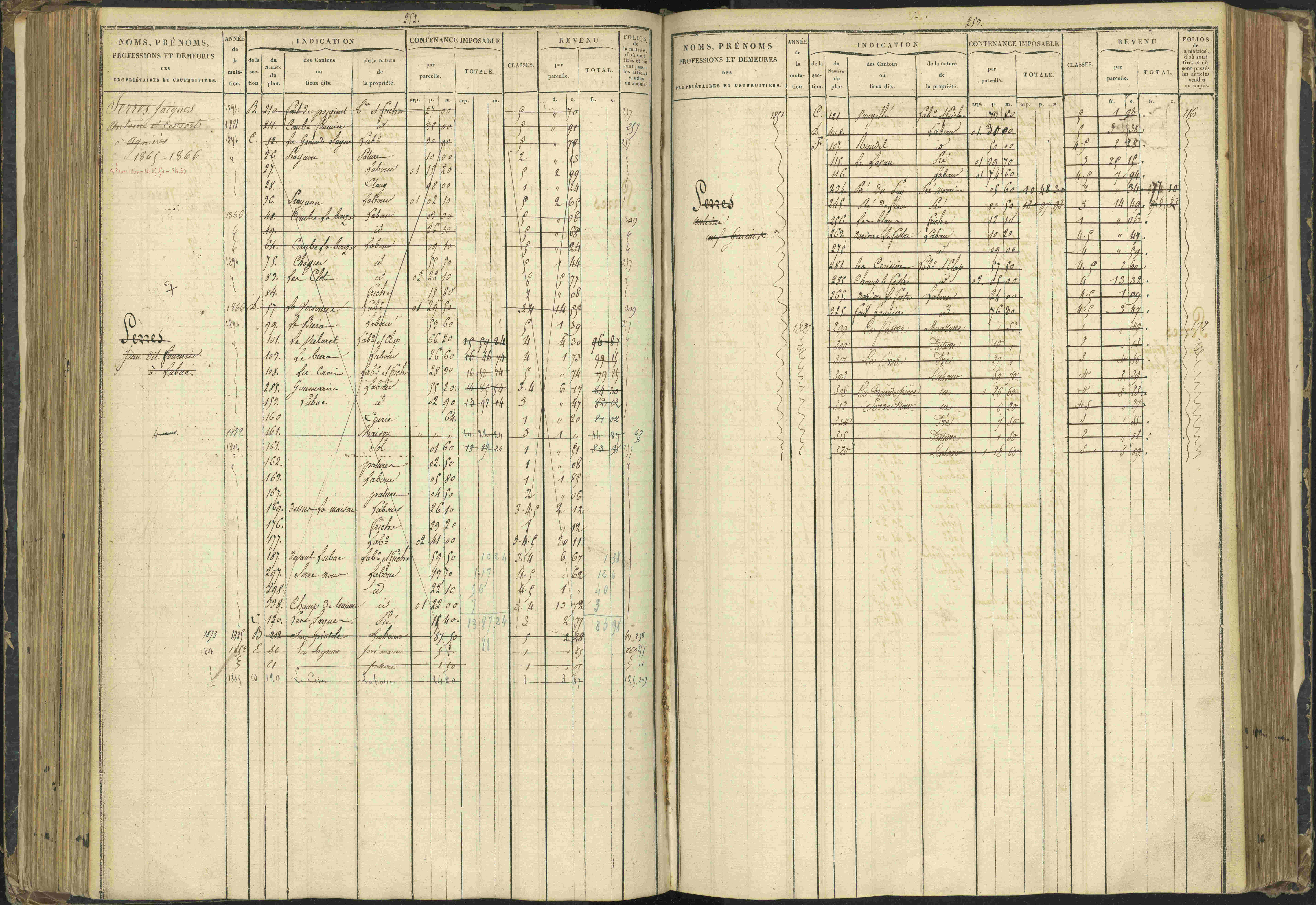 Agnières-en-Dévoluy - 3 P 108/1 - 3 P 108/1 - Matrice folios 1-340. 
