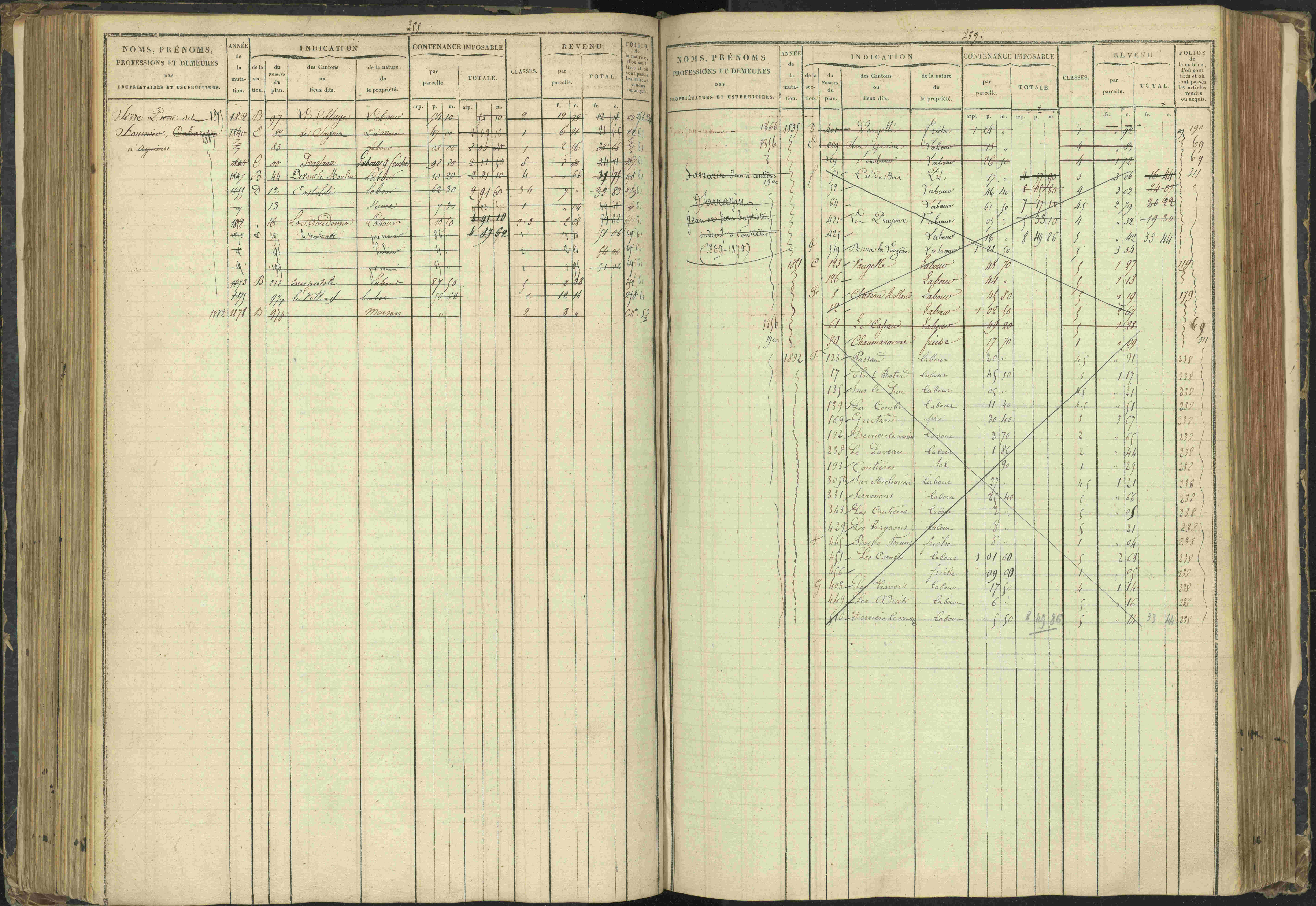 Agnières-en-Dévoluy - 3 P 108/1 - 3 P 108/1 - Matrice folios 1-340. 